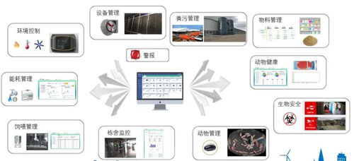 展會新品丨京鵬物聯網 集成各大系統，開啟一鍵萬物聯動新篇章